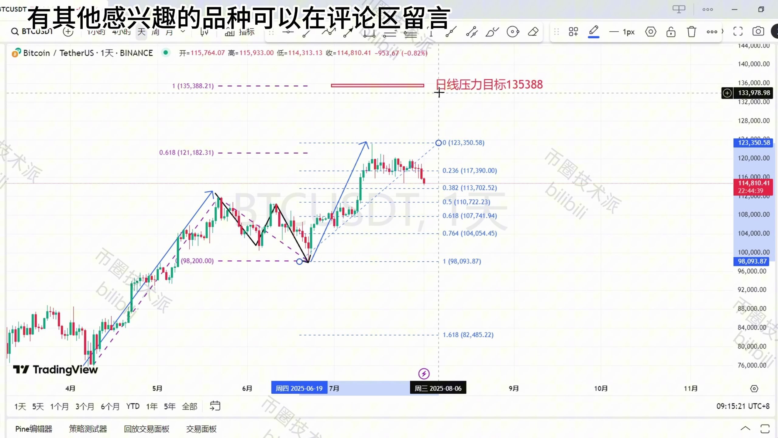 爱游戏中国-比特币冲破27美元关口，大涨阶段是否已经到来？