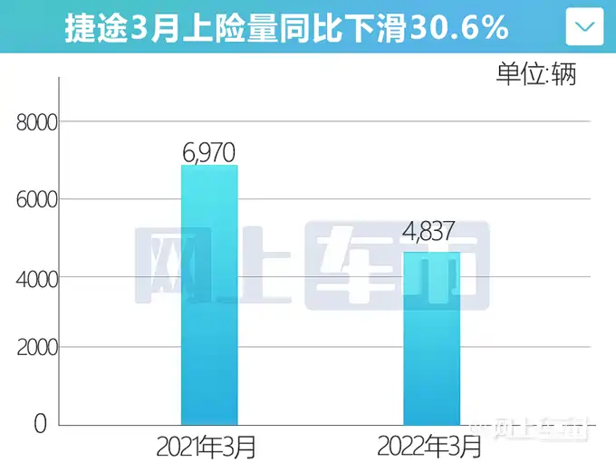 爱游戏-SEC遭遇大幅下滑超255%，投资者恐慌性抛售